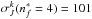 \hbox{$\sigma^k_{J} (n^{*}_{f}= 4) = 101$}