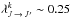 \hbox{$\lambda^k_{J\,\to\,J'} \sim 0.25$}