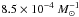\hbox{$8.5\times 10^{-4}~{M}_\sun^{-1}$}