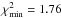\hbox{$\chi^2_\mathrm{min} = 1.76$}