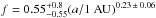 \hbox{$f = 0.55^{+0.8}_{-0.55} (a/1~\mathrm{AU})^{0.23\,\pm\,0.06}$}
