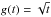 \hbox{$g(t) = \sqrt{t}$}