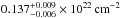 \hbox{$0.137^{+0.009}_{-0.006}\times10^{22}\,{\rm cm}^{-2}$}