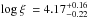 \hbox{$\logxi\ =4.17^{+0.16}_{-0.22}$}