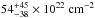 \hbox{$54^{+45}_{-38}\times 10^{22}~{\rm cm}^{-2}$}