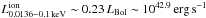 \hbox{$L^\mathrm{ion}_{0.0136-0.1\,\mathrm{keV}} \sim 0.23\,L_\mathrm{Bol} \sim 10^{42.9}\,\mathrm{erg}\,\mathrm{s}^{-1}$}