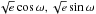 \hbox{$\sqrt{e}\cos{\omega}, \sqrt{e}\sin{\omega}$}