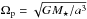 \hbox{$\Omega_\mathrm{p}=\sqrt{GM_\star/a^3}$}