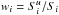 \hbox{$w_{i}=S_{i}^{u}/S_{i}$}