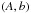 \hbox{$\left(A,b\right)$}