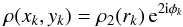 \begin{equation} \rho(x_k,y_k) = \rho_2(r_k) \, {\rm e}^{2 {\rm i}\phi_k} \end{equation}
