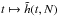 \hbox{${t \mapsto \tilde{h} (t, N) }$}