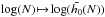 \hbox{${\log(N) \!\mapsto\! \log (\tilde{h_{0}} (N)) }$}