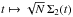 \hbox{${t \mapsto \sqrt{N} \, \Sigma_{2} (t) }$}