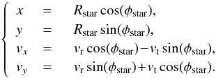 \appendix \setcounter{section}{5} \begin{eqnarray} \begin{cases} \begin{array}{llll} \displaystyle x & = && \!\!\! R_{\rm star} \cos (\phi_{\rm star}) , \\ \displaystyle y & = && \!\!\! R_{\rm star} \sin (\phi_{\rm star}) , \\ \displaystyle v_{x} & = && \!\!\! v_{\rm r} \cos (\phi_{\rm star}) \!-\! v_{\rm t} \sin (\phi_{\rm star}) , \\ \displaystyle v_{y} & = && \!\!\! v_{\rm r} \sin (\phi_{\rm star}) \!+\! v_{\rm t} \cos (\phi_{\rm star}) . \end{array} \end{cases} \label{coordinates_transformation_sampling} \end{eqnarray}