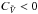 \hbox{${C_{\tilde{V}} < 0 }$}