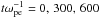 \hbox{$ t\omega_{\rm pe}^{-1} = 0,\,300,\,600$}