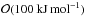 \hbox{$\mathcal{O} (100 {~\rm kJ\,mol^{-1}})$}
