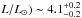 \hbox{$L/L_{\odot})\sim4.1^{+0.2}_{-0.2}$}