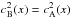 \hbox{$c_{\rm B}^2(x)=c_{\rm A}^2(x)$}