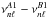 \hbox{$\nu^{A1}_{n\ell}-\nu^{B1}_{n\ell}$}