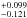 \hbox{$_{-0.121}^{+0.099}$}