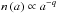 \hbox{$n\left(a\right) \propto a^{-q}$}