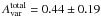 \hbox{$A^{\rm total}_{\rm var}=0.44\pm0.19$}