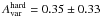\hbox{$A^{\rm hard}_{\rm var}=0.35\pm0.33$}