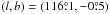 \hbox{$(l, b) = (116\fdg1, -0\fdg5)$}