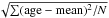 \hbox{$ \sqrt{\sum ({\rm age -mean})^2/N}$}
