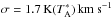 \hbox{$\sigma = 1.7\, {\rm K}(T^*_{\rm A})\, \kms$}