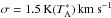 \hbox{$\sigma = 1.5\, {\rm K}(T^*_{\rm A})\, \kms$}
