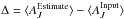 \hbox{$\Delta=\langle A_J^{\rm Estimate}\rangle-\langle A_J^{\rm Input} \rangle$}