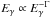 \hbox{$E_{\gamma}\propto E_{\gamma}^{-\Gamma}$}