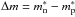 \hbox{$\Delta m=m^*_{\rm n}-m^*_{\rm p}$}