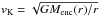 \hbox{$v_{\rm K} = \sqrt{GM_{\rm enc}(r)/r}$}
