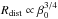 \hbox{$R_{\rm dist} \propto \beta_0^{3/4}$}