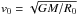\hbox{$v_0=\sqrt{GM/R_0}$}