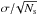 \hbox{$\sigma/\!\sqrt{N_{\rm s}}$}
