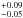 \hbox{$^{+0.09}_{-0.05}$}