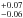\hbox{$^{+0.07}_{-0.06}$}