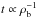 \hbox{$t\propto \rho_{\rm b}^{-1}$}