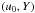 \hbox{$\left(u_{0},Y \right)$}