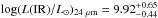 \hbox{$\log(L\mathrm{(IR)}/\lsun)_{24~\mu\mathrm{m}}=9.92^{+0.65}_{-0.44}$}