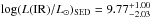 \hbox{$\log(L\mathrm{(IR)}/\lsun)_\mathrm{SED}=9.77^{+1.00}_{-2.03}$}