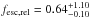 \hbox{$f_{\rm esc,rel}=0.64^{+1.10}_{-0.10}$}