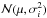 \hbox{$\mathcal{N}(\mu, \sigma_i^2)$}