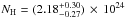 \hbox{$N_{\rm H}= (2.18_{-0.27}^{+0.30})\,\times\, 10^{24}$}