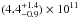 \hbox{$(4.4_{-0.9}^{+1.4})\times 10^{11}$}